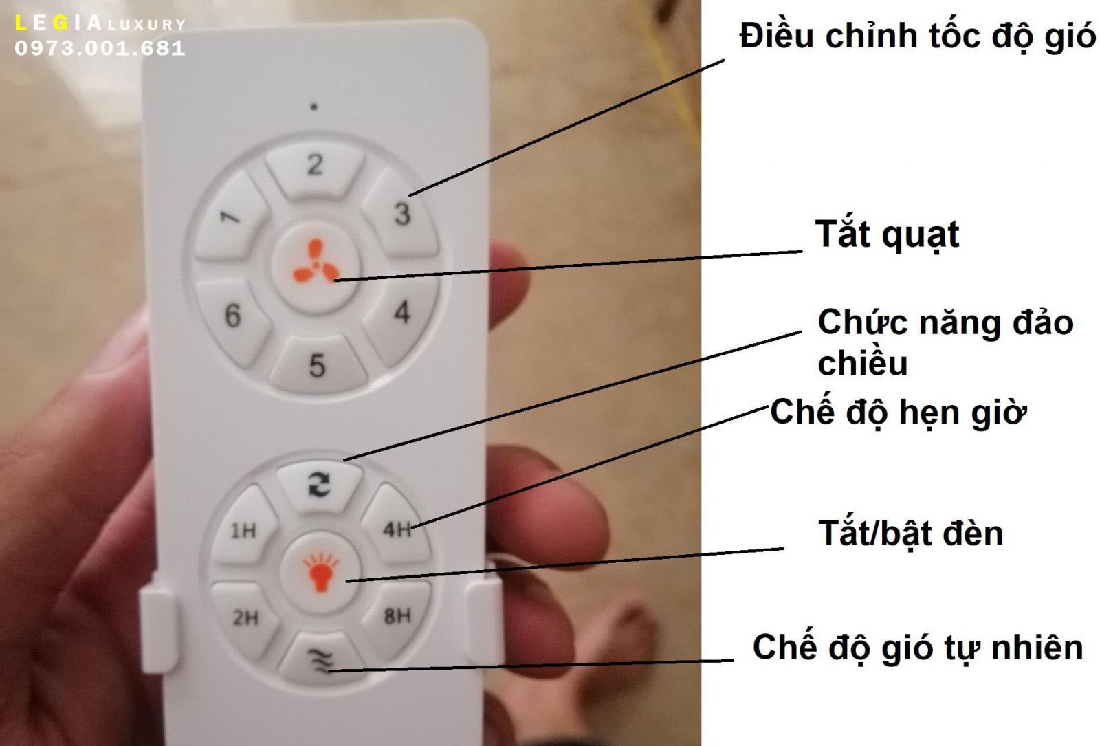 dieu-khien-tu-xa-quat-tran-dc